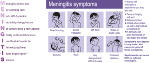 Meningitis - what you need to know